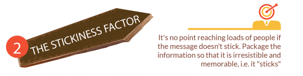 The Tipping Point_The Stickiness Factor