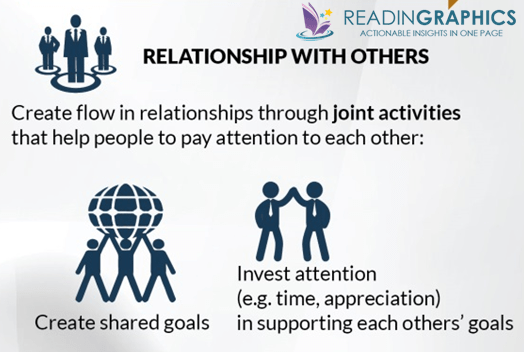 Finding Flow_relationships1