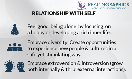 Finding Flow_relationships2