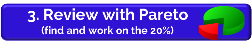 What to Do in the New Year_pareto principle