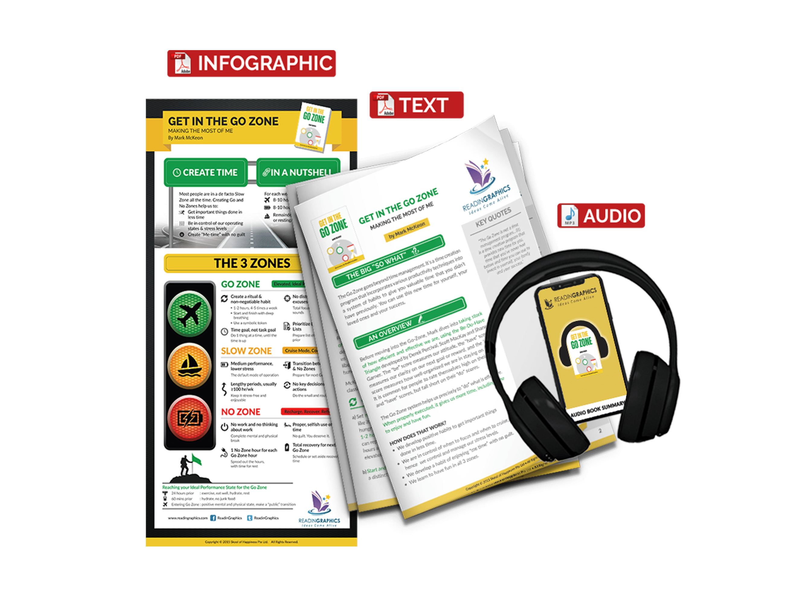 Get in the Go Zone summary - book summary bundle