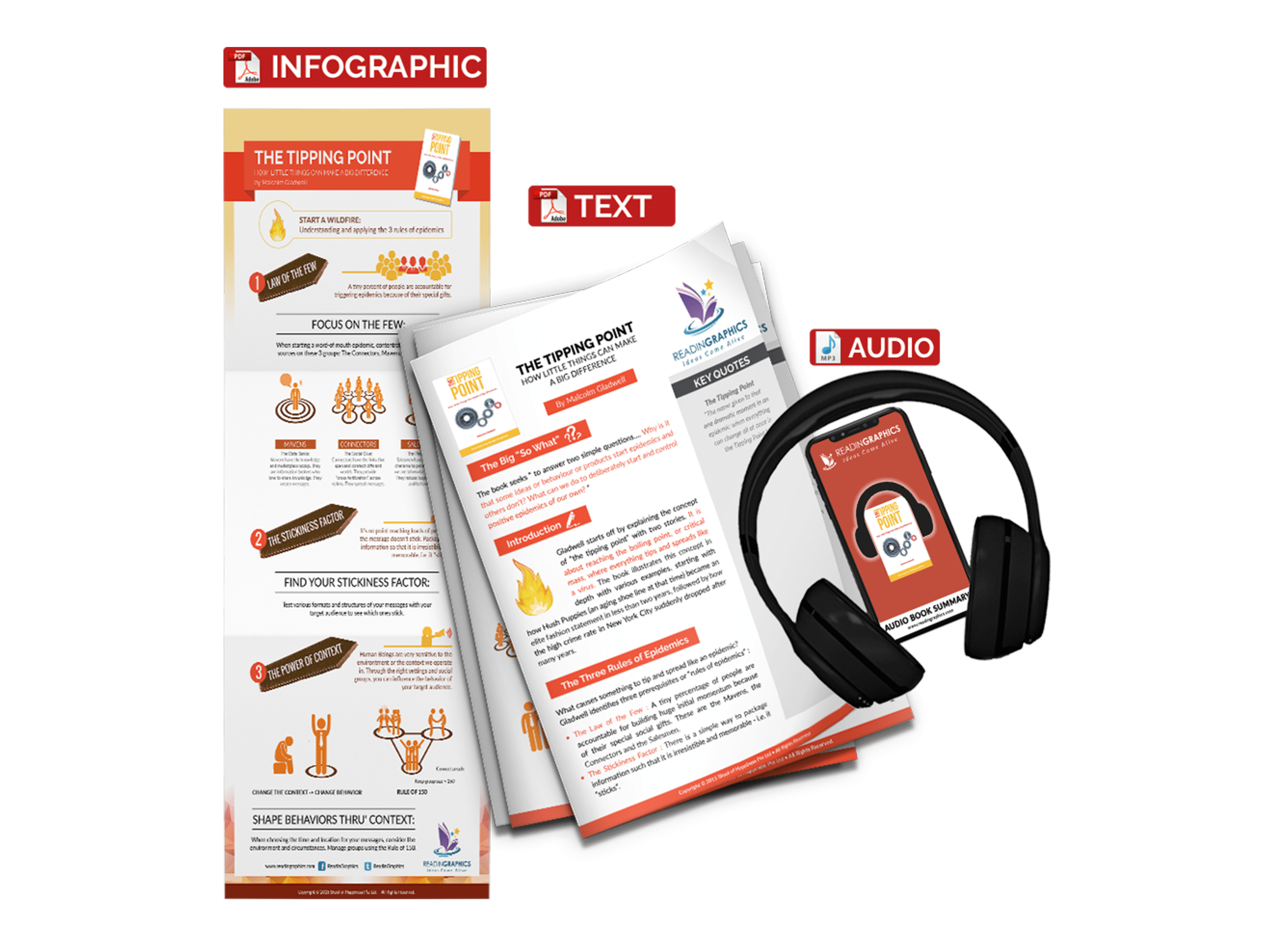 The Tipping Point summary - book summary bundle