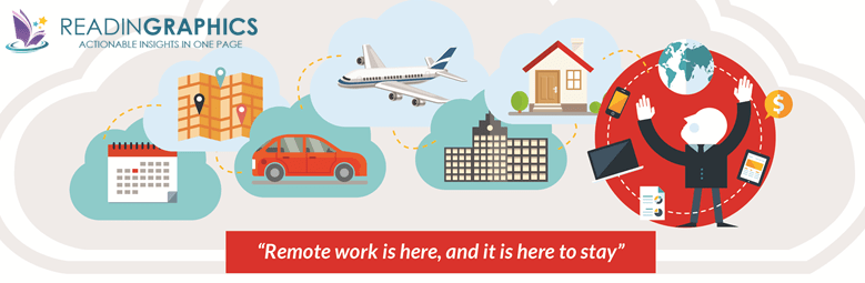 Remote Book Summary_intro