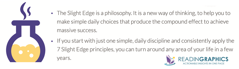 The Slight Edge summary_overview
