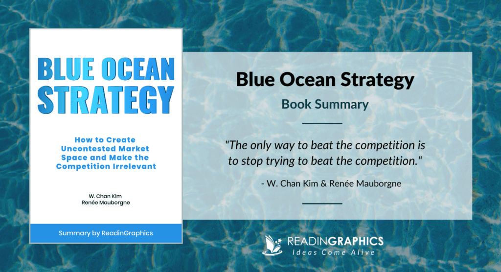 Blue Ocean Strategy - Book summary