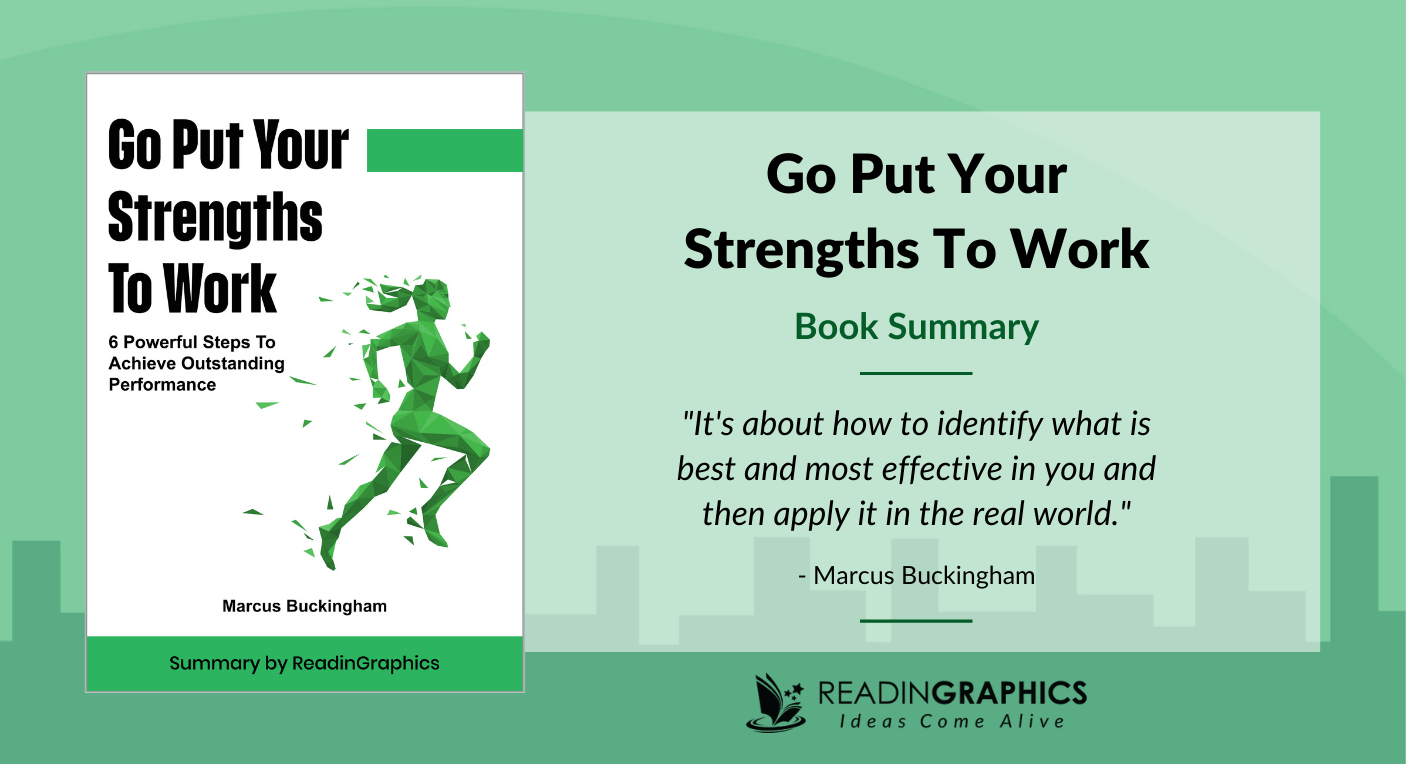 Go Put Your Strenghts To Work - Book summary