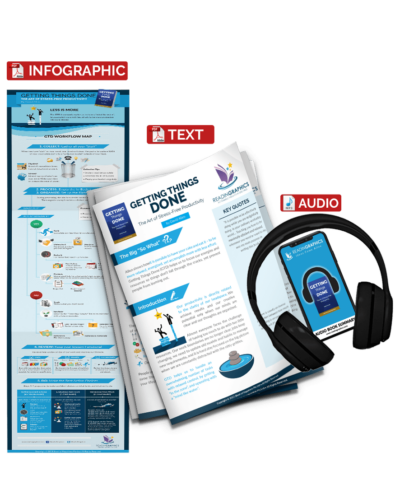 Getting Things Done - summary bundle with audio tp
