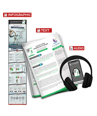 Go Put Your Strengths to Work