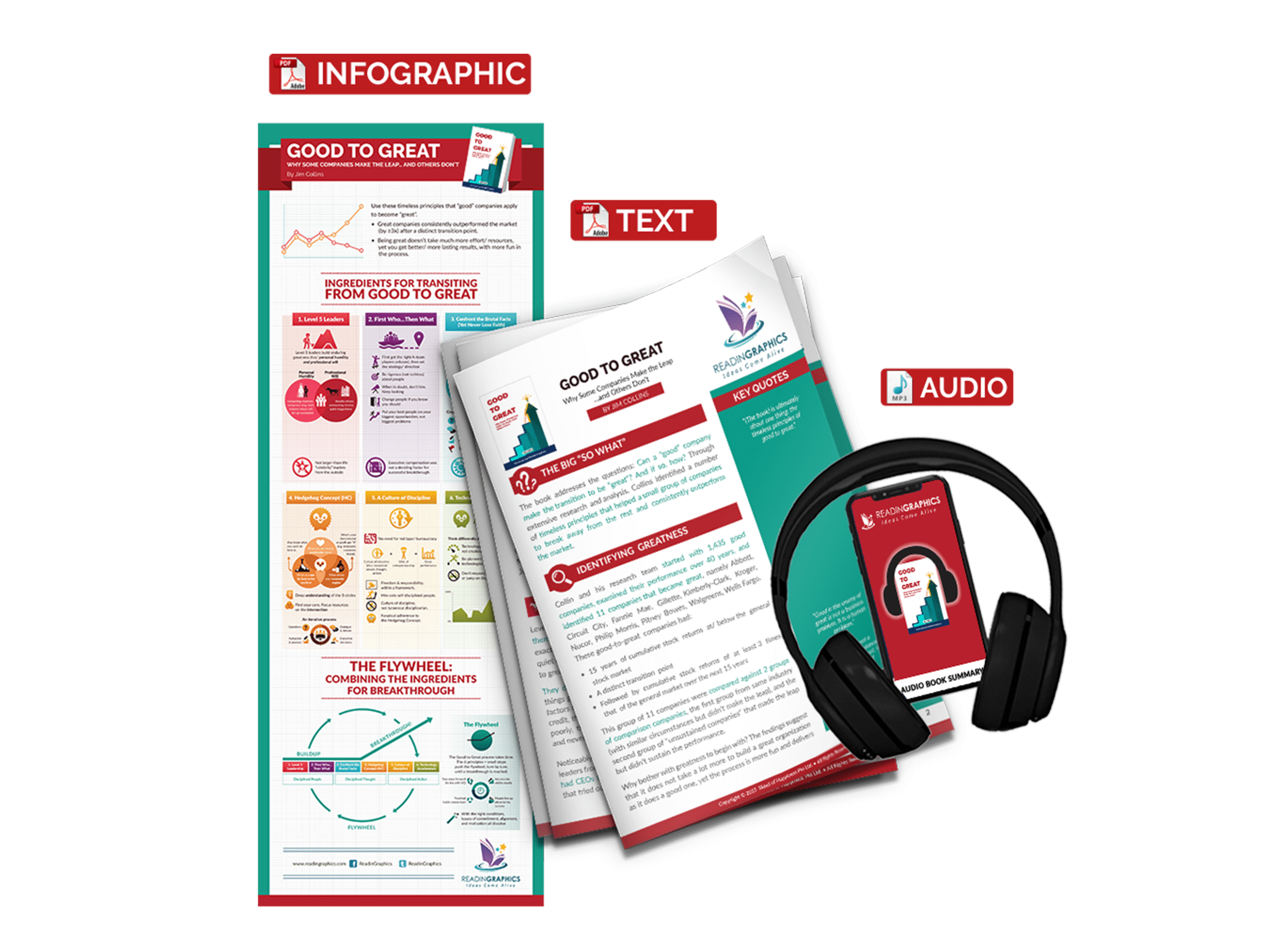 Good to Great summary - book summary bundle