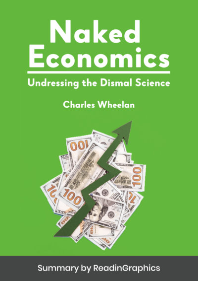 Naked Economics