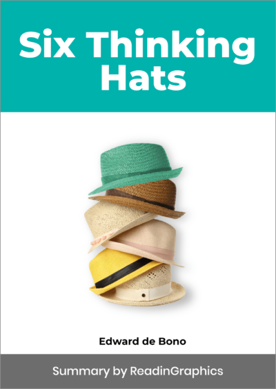 Six Thinking Hats®