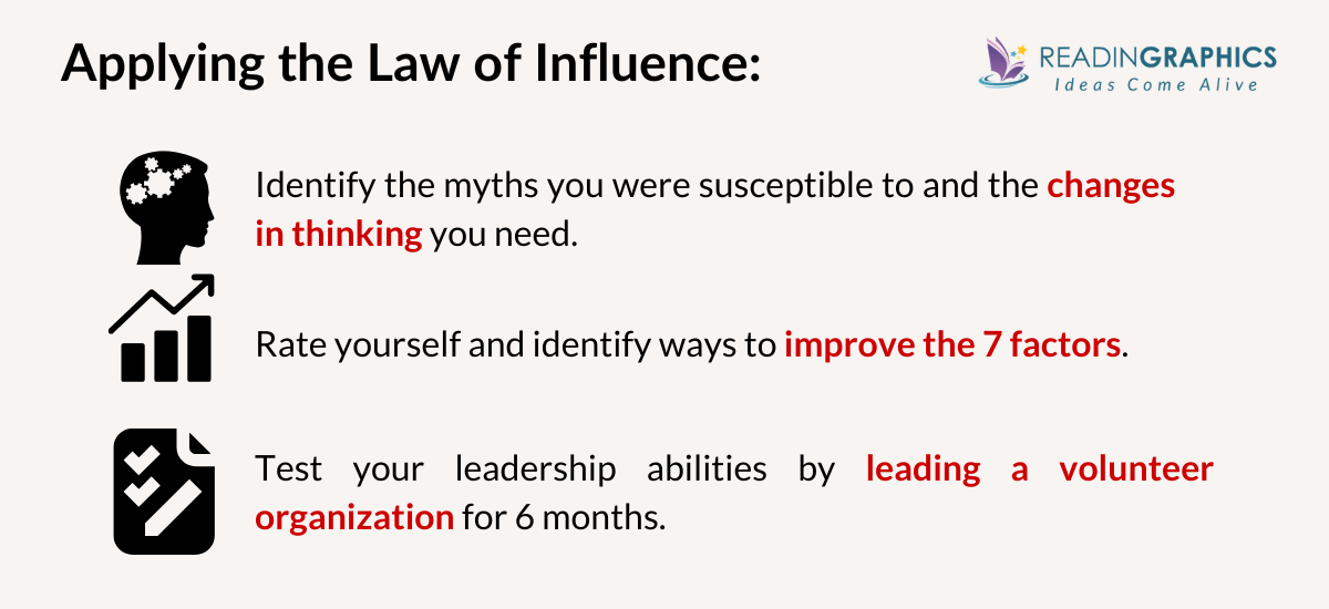 The 21 Irrefutable Laws of Leadership summary - How to apply the Law of Influence