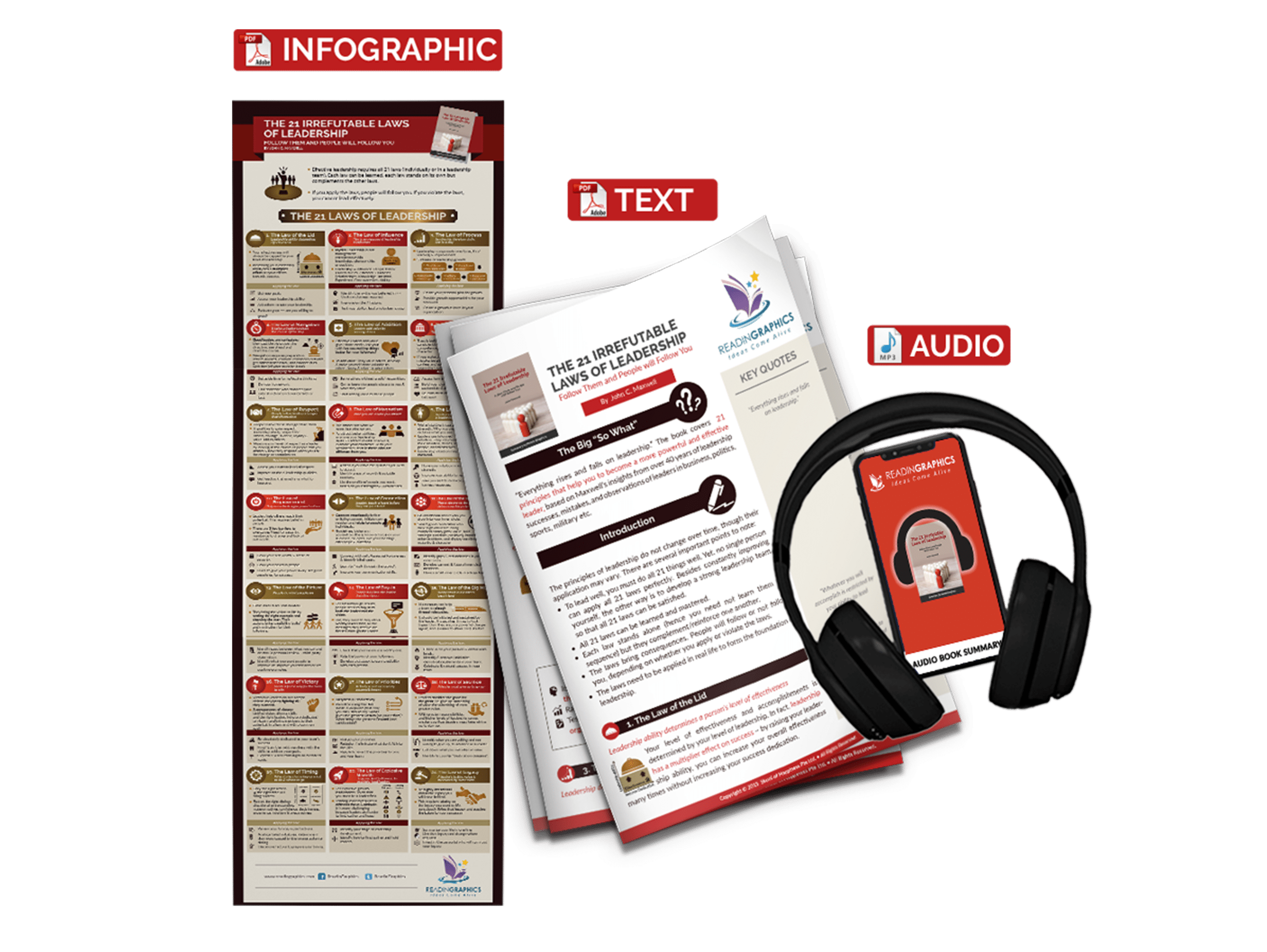 The 21 Irrefutable Laws of Leadership summary - book summary bundle