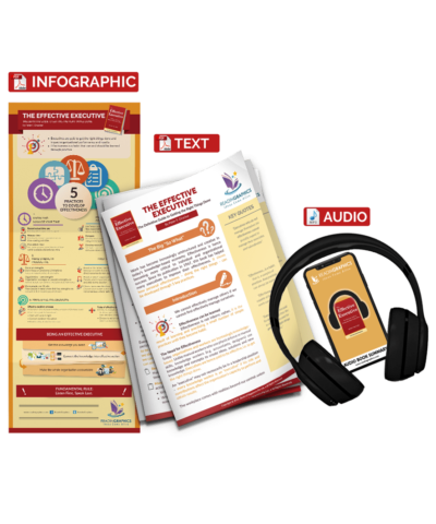 The Effective Executive - summary bundle with audio tp
