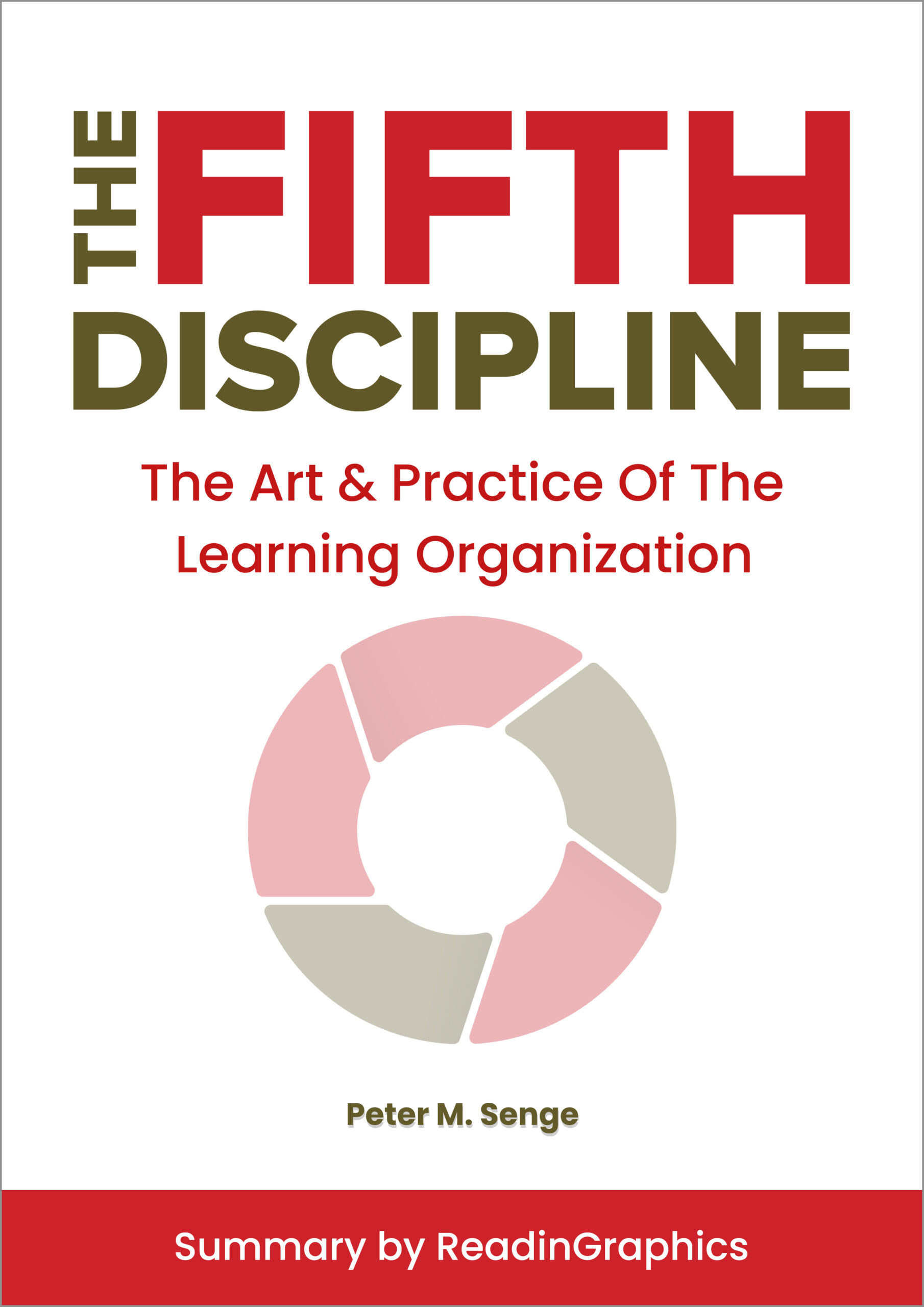 The Fifth Discipline