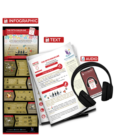 The Fifth Discipline - summary bundle with audio tp