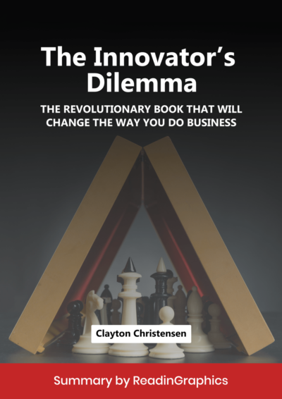The Innovator's Dilemma