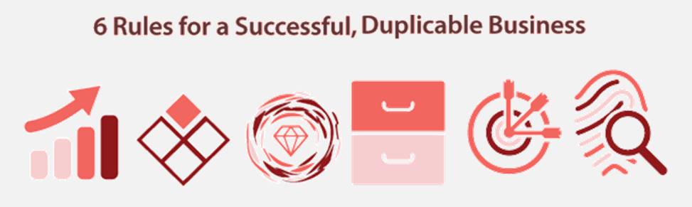 The E-Myth Revisited summary_6 rules for business duplication