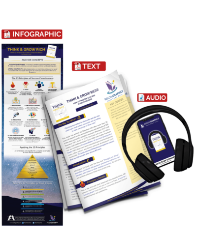 Think and Grow Rich - summary bundle with audio tp