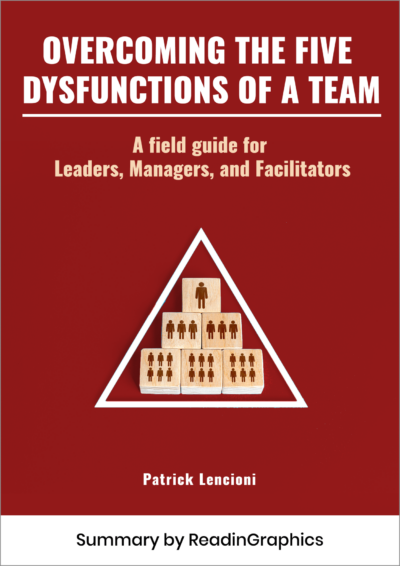 Overcoming the Five Dysfunctions of a Team