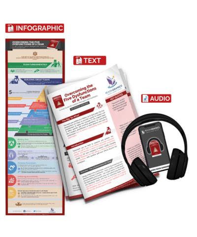 Overcoming the Five Dysfunctions of a Team