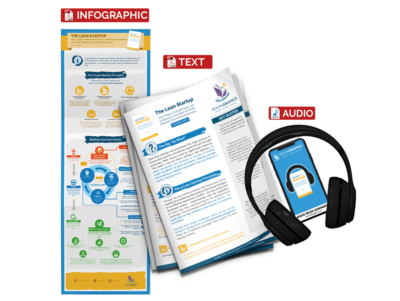 The Lean Startup summary - book summary bundle