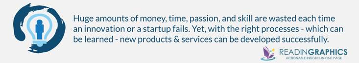 The Lean Startup summary_introduction