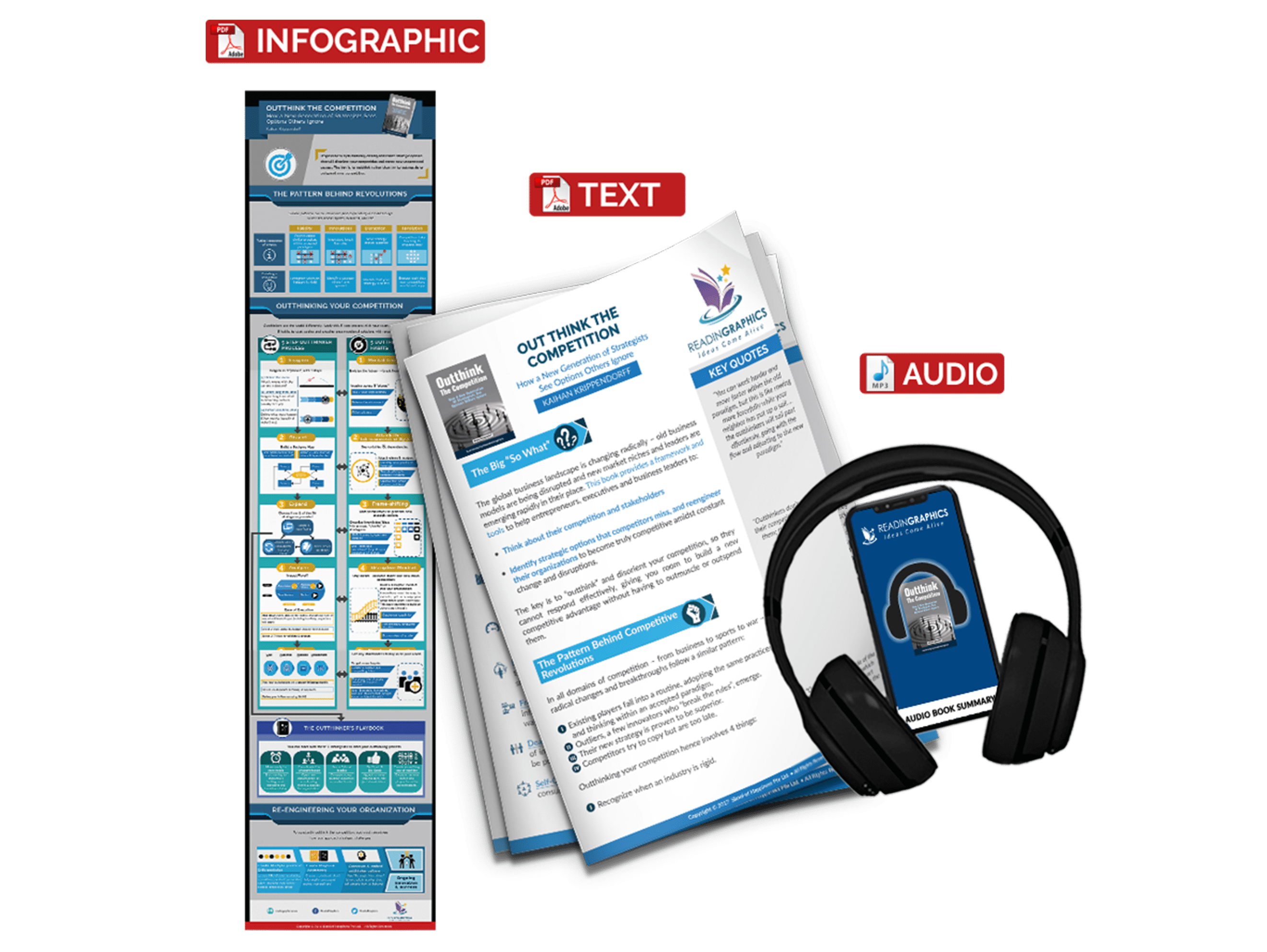 Outthink The Competition summary - book summary bundle