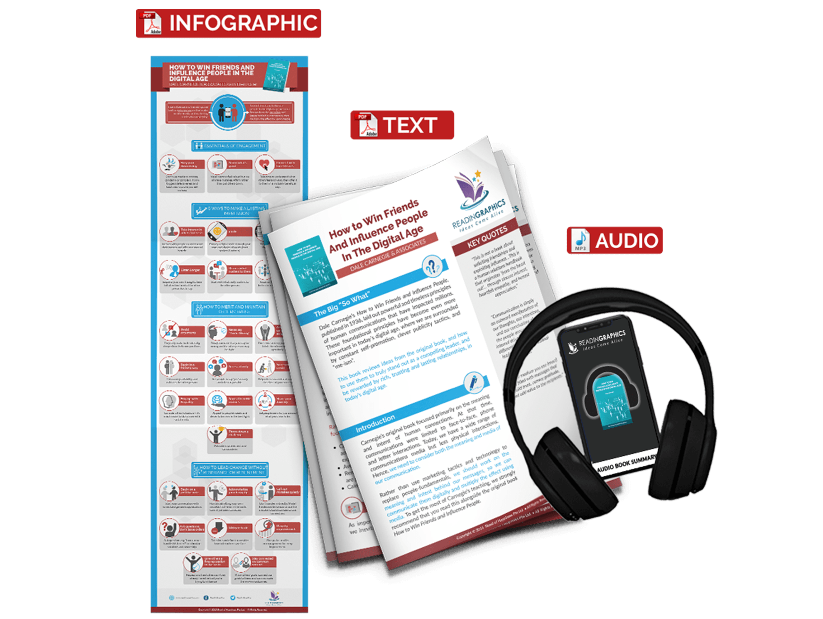 How to Win Friends and Influence People in the Digital Age summary - book summary bundle