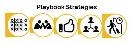 Outthink the Competition summary_playbook-strategies