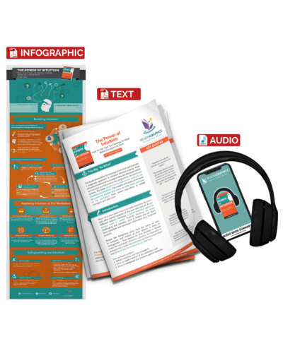 Power of Intuition - summary bundle with audio tp