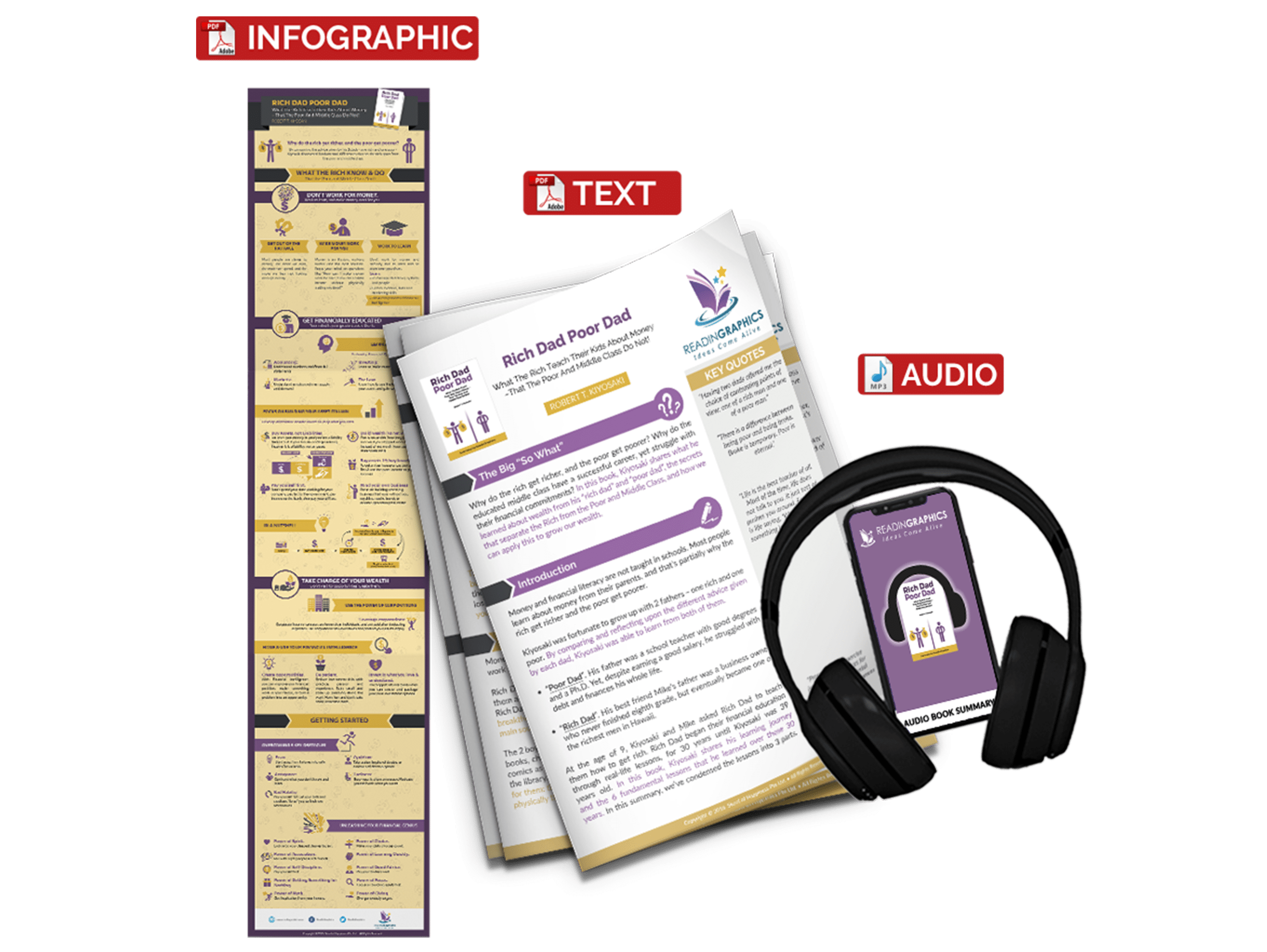 Rich Dad Poor Dad summary - book summary bundle