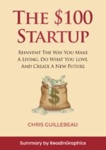 The $100 Startup