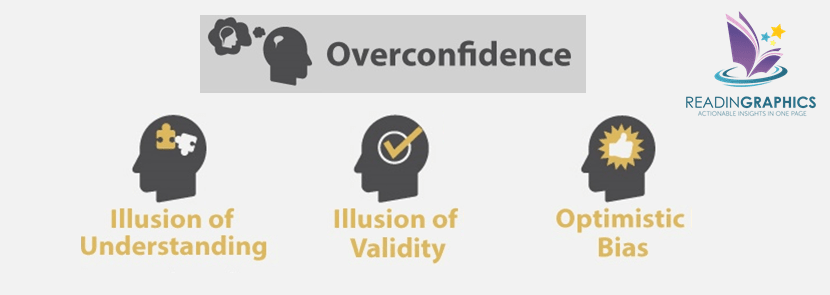Thinking Fast and Slow summary_overconfidence