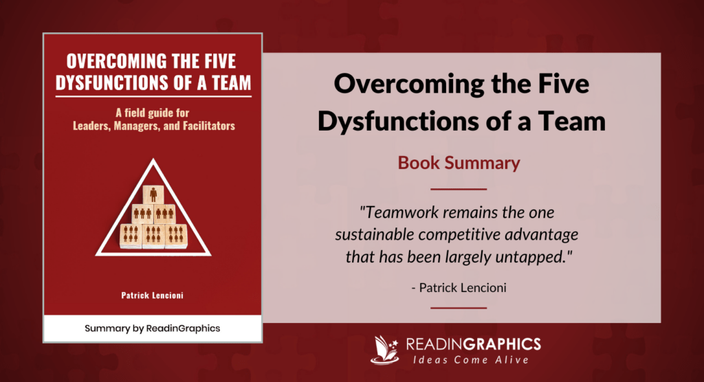 Overcoming the Five Dysfunctions of a Team - Book summary