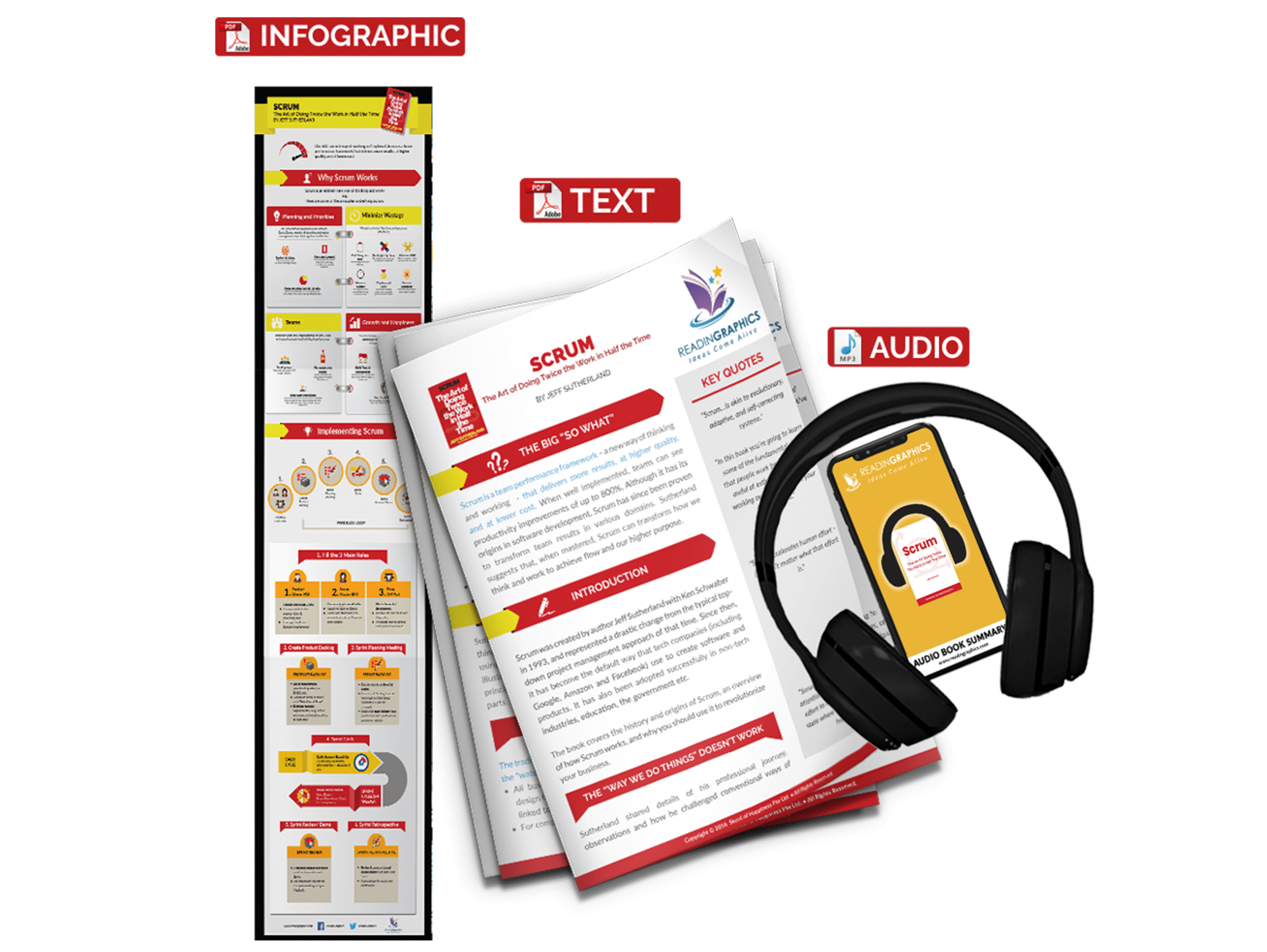 Scrum summary - book summary bundle