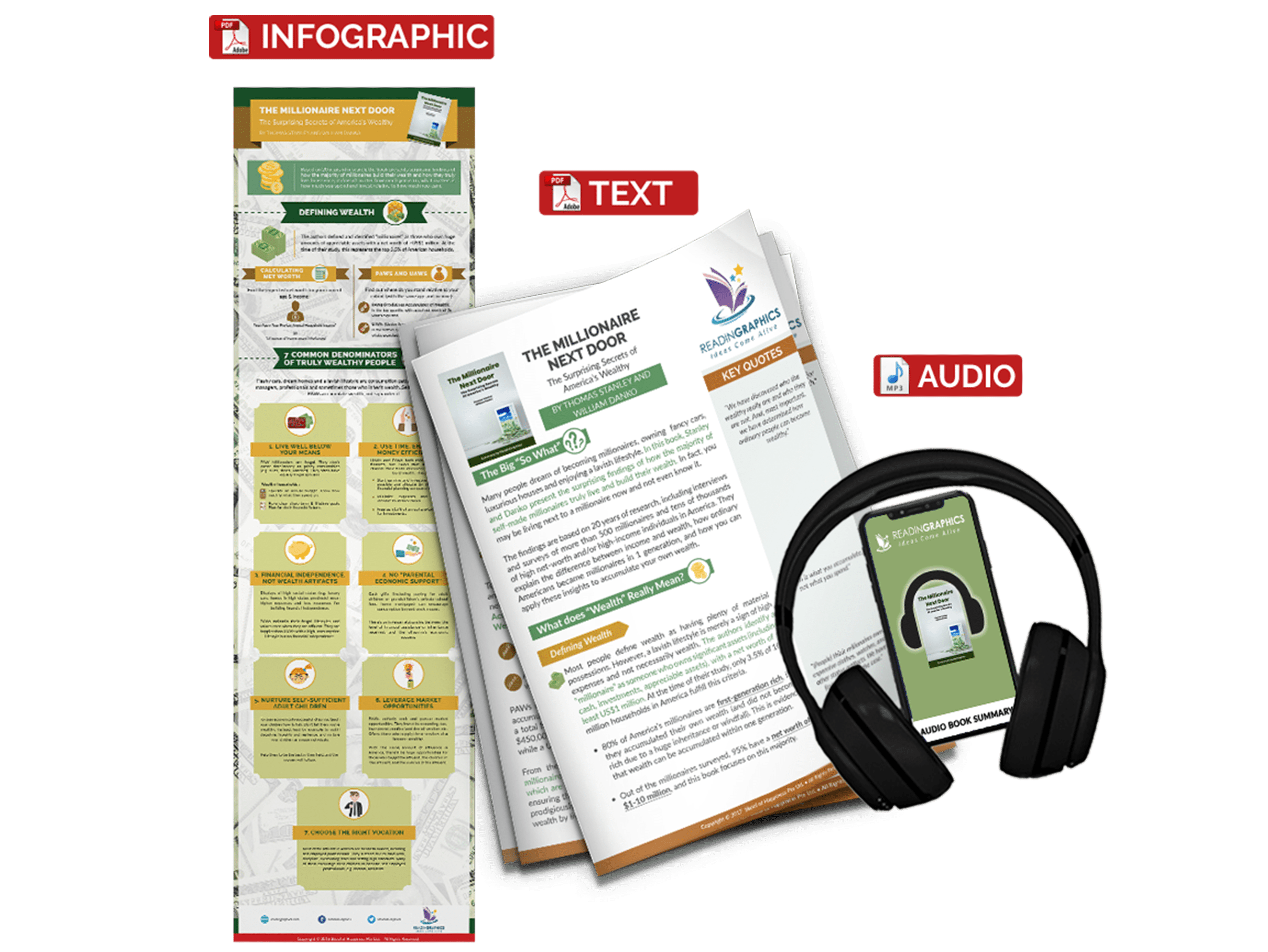 The Millionaire Next Door summary - book summary bundle