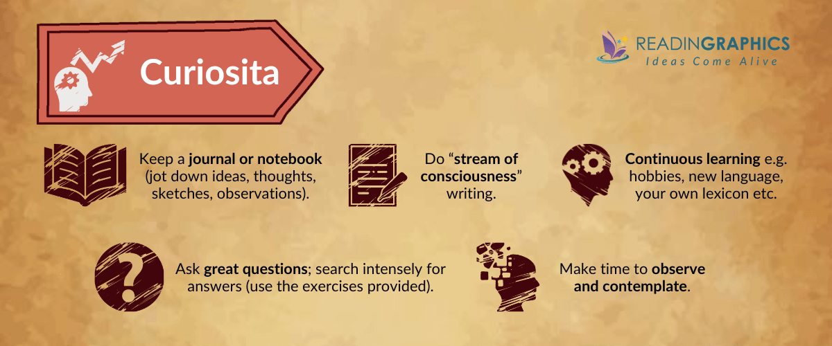 Think like Da Vinci summary_curiosita