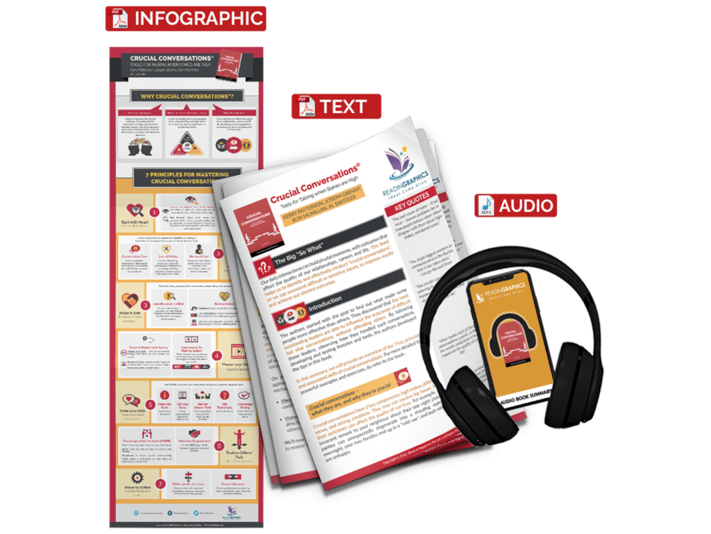 Best Influence Books - Crucial Conversations