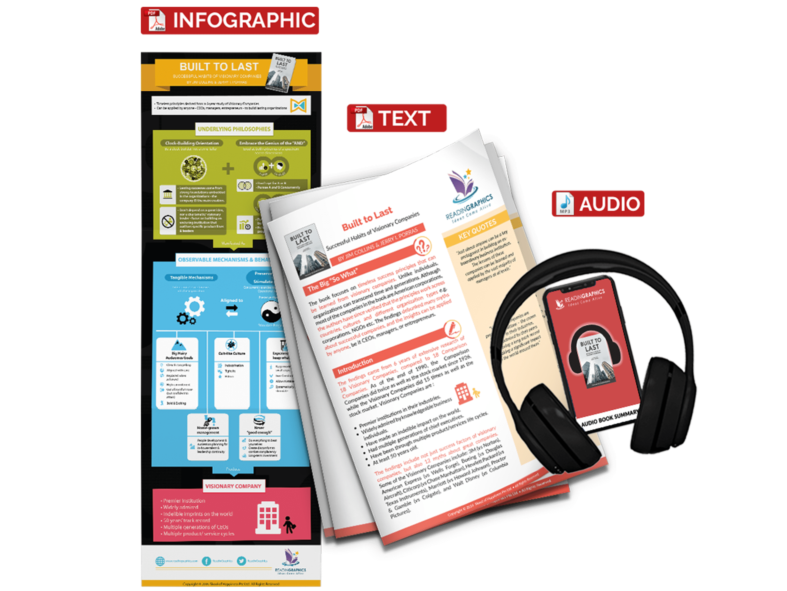 Built To Last summary - Book summary