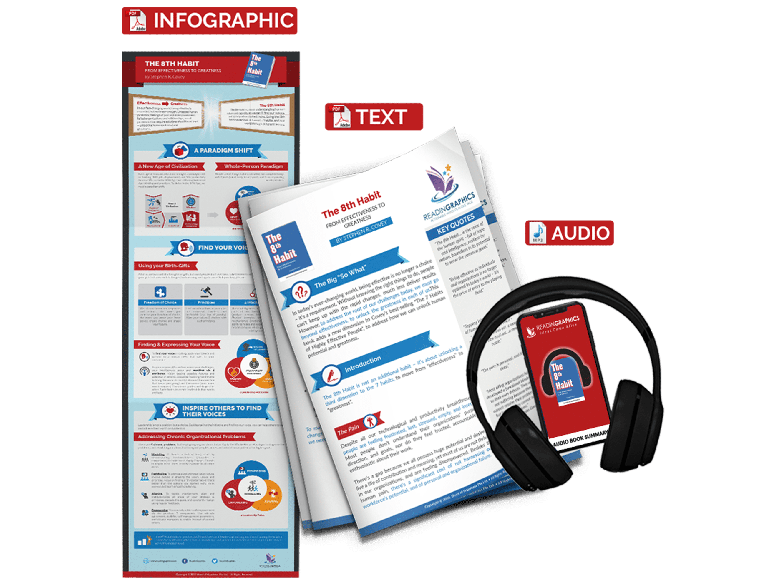 The 8th Habit summary - book summary bundle