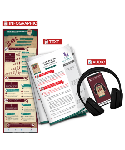 The Story of the Human Body - summary bundle with audio tp