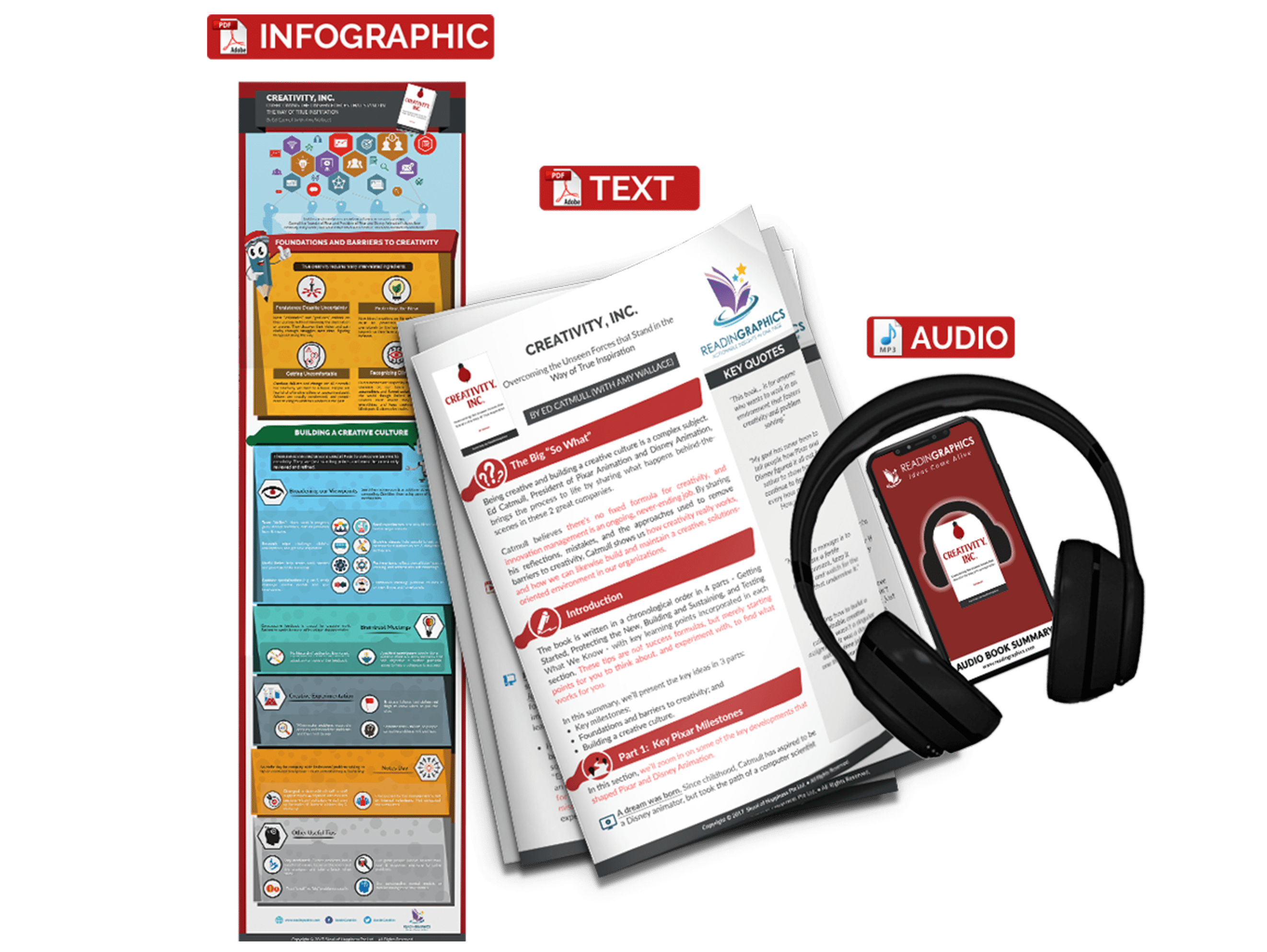 Creativity, Inc summary - book summary bundle