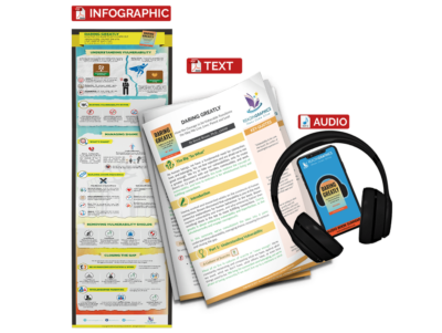 Daring Greatly summary - book summary bundle