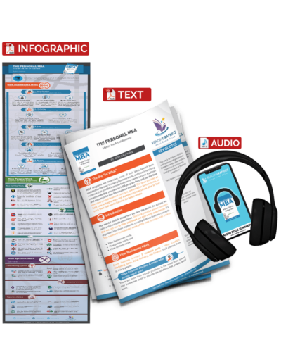 The Personal MBA - summary bundle with audio tp