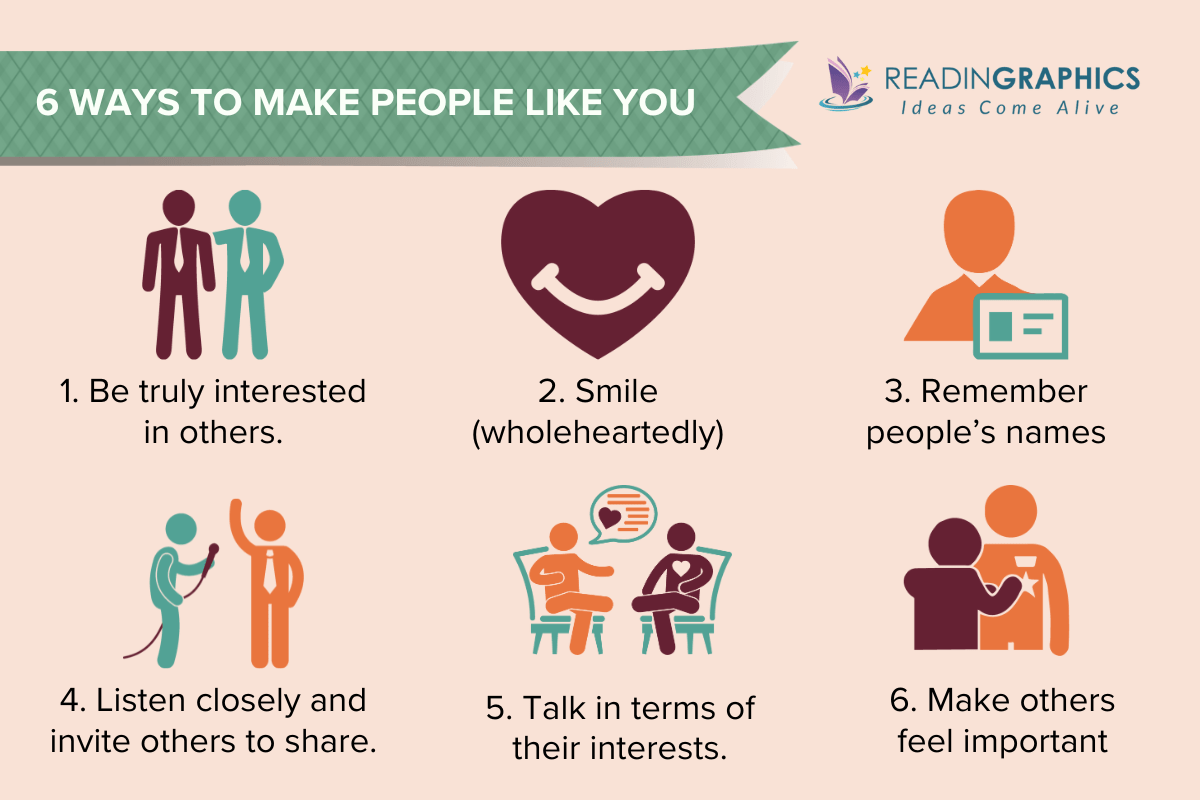 How to Win Friends and Influence People summary_6 ways to make people like you