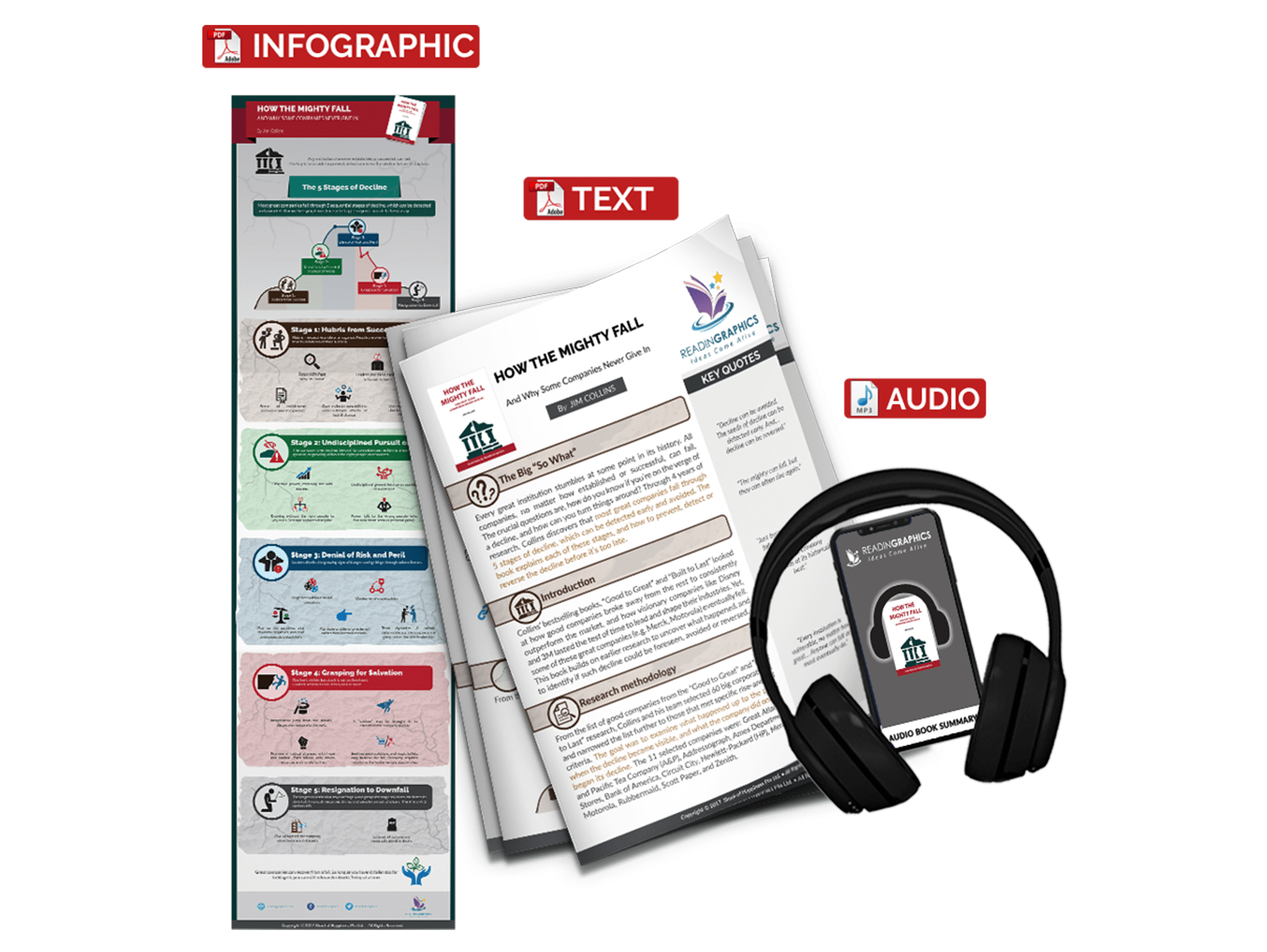 How the Mighty Fall summary - book summary bundle