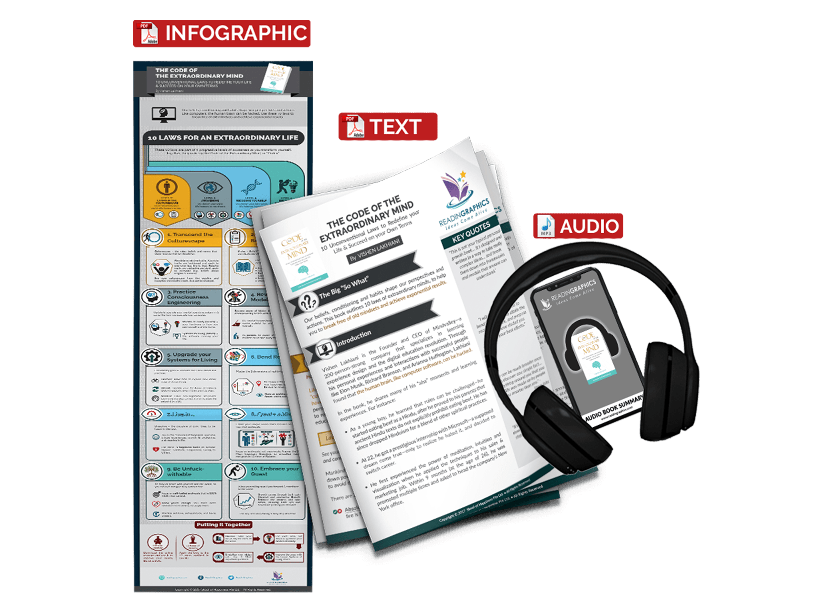 The Code of the Extraordinary Mind - book summary bundle