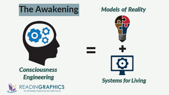 The Code of the Extraordinary Mind summary_Awakening