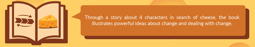 Who Moved My Cheese summary_intro